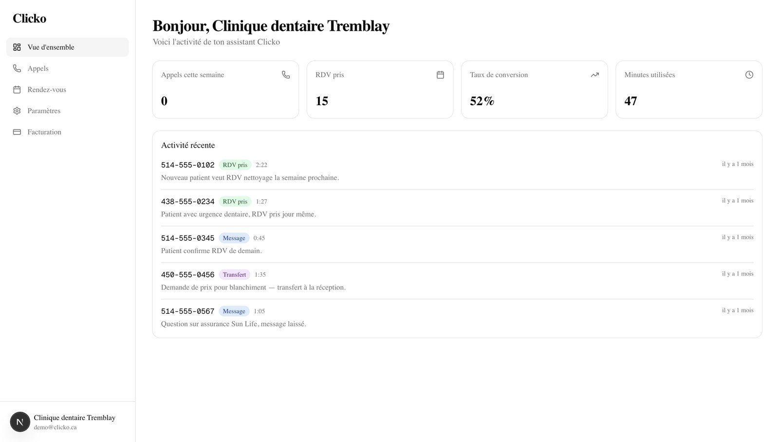 Clicko dashboard showing calls, appointments and stats